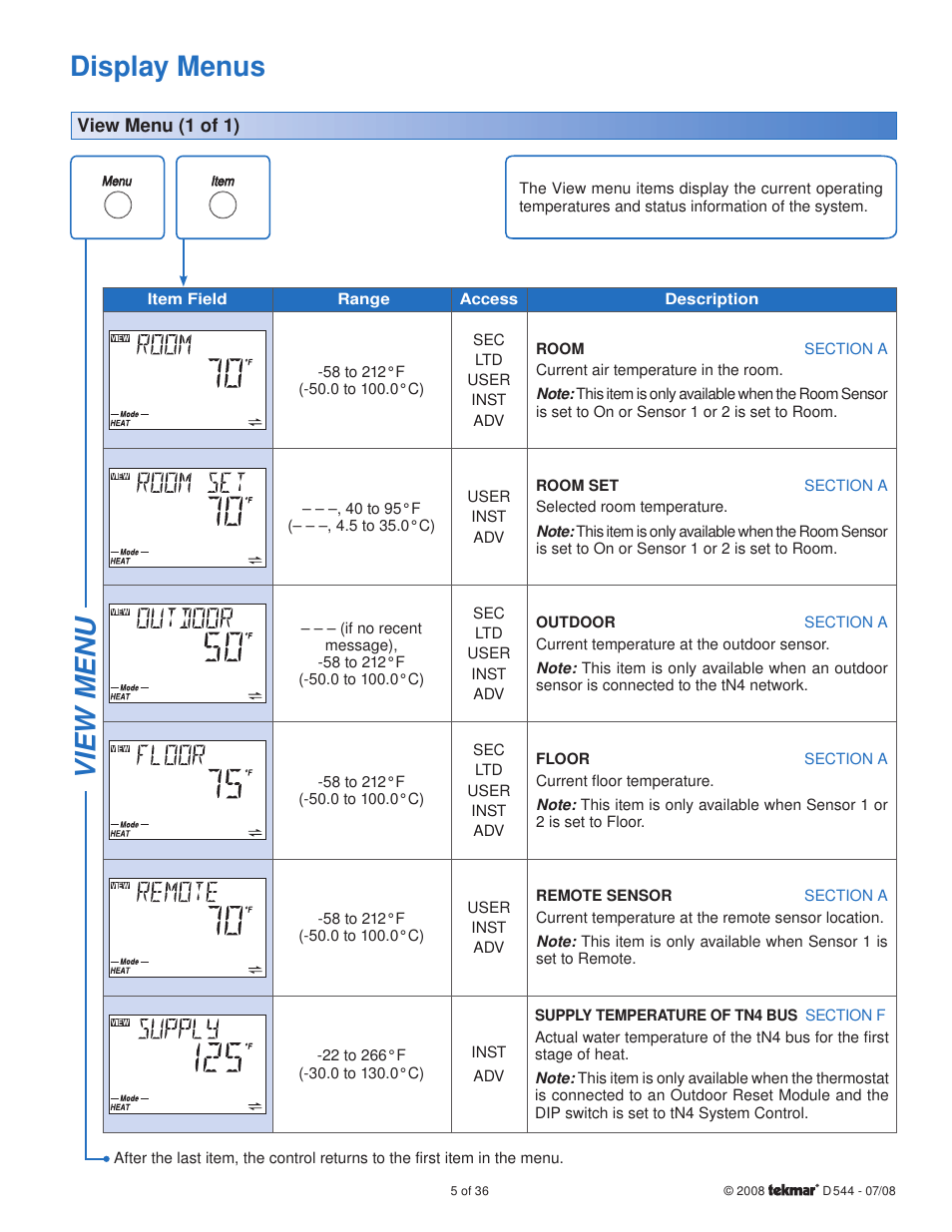 Display menus, View menu | tekmar 544 Thermostat Installation User Manual | Page 5 / 36