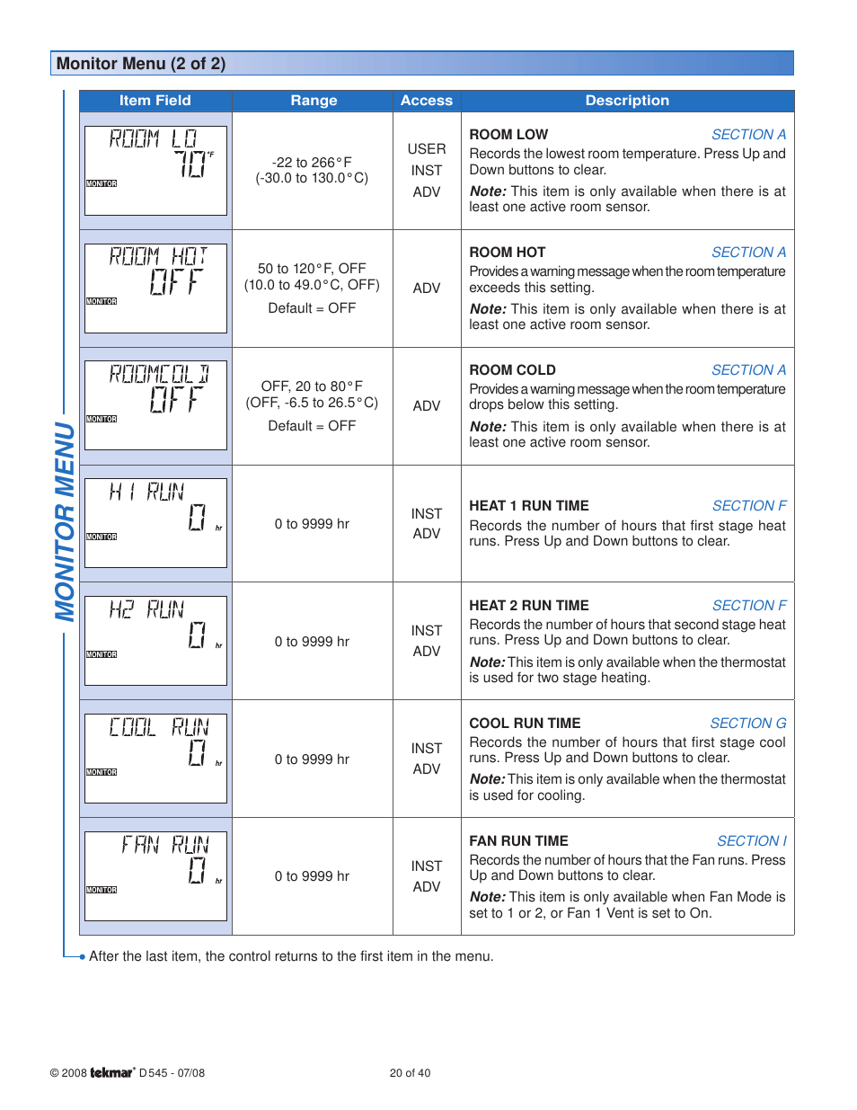 Monit or menu | tekmar 545 Thermostat Installation User Manual | Page 20 / 40