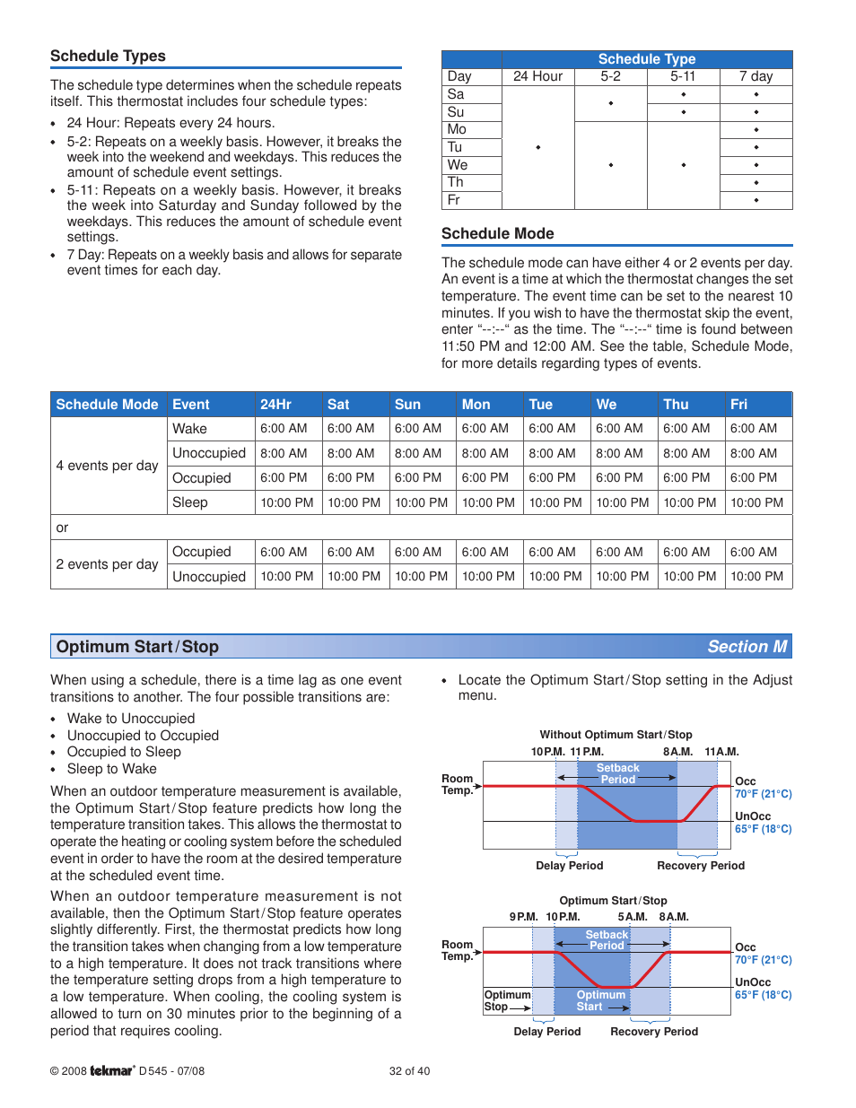 tekmar 545 Thermostat Installation User Manual | Page 32 / 40
