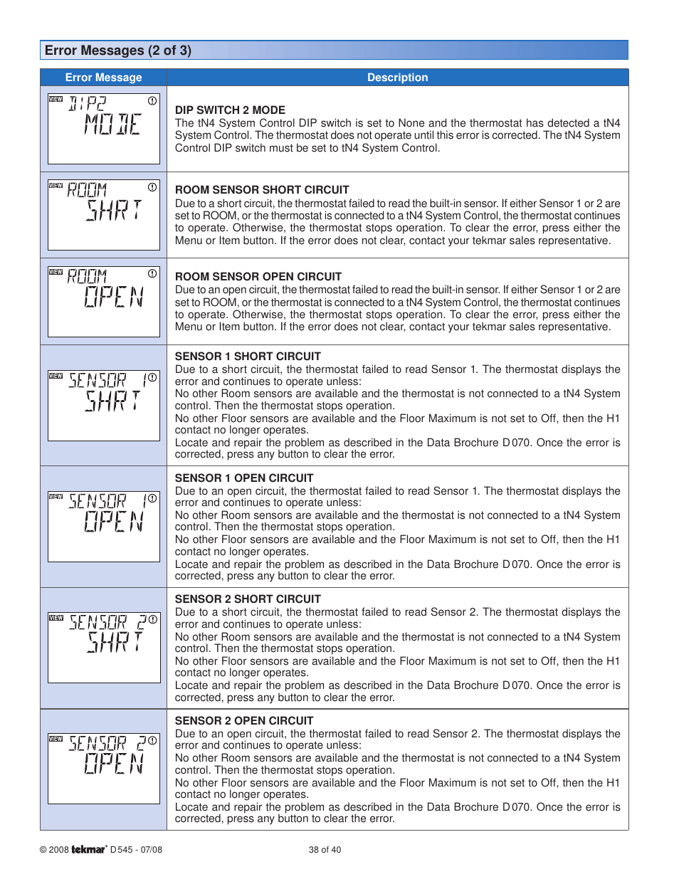 tekmar 545 Thermostat Installation User Manual | Page 38 / 40