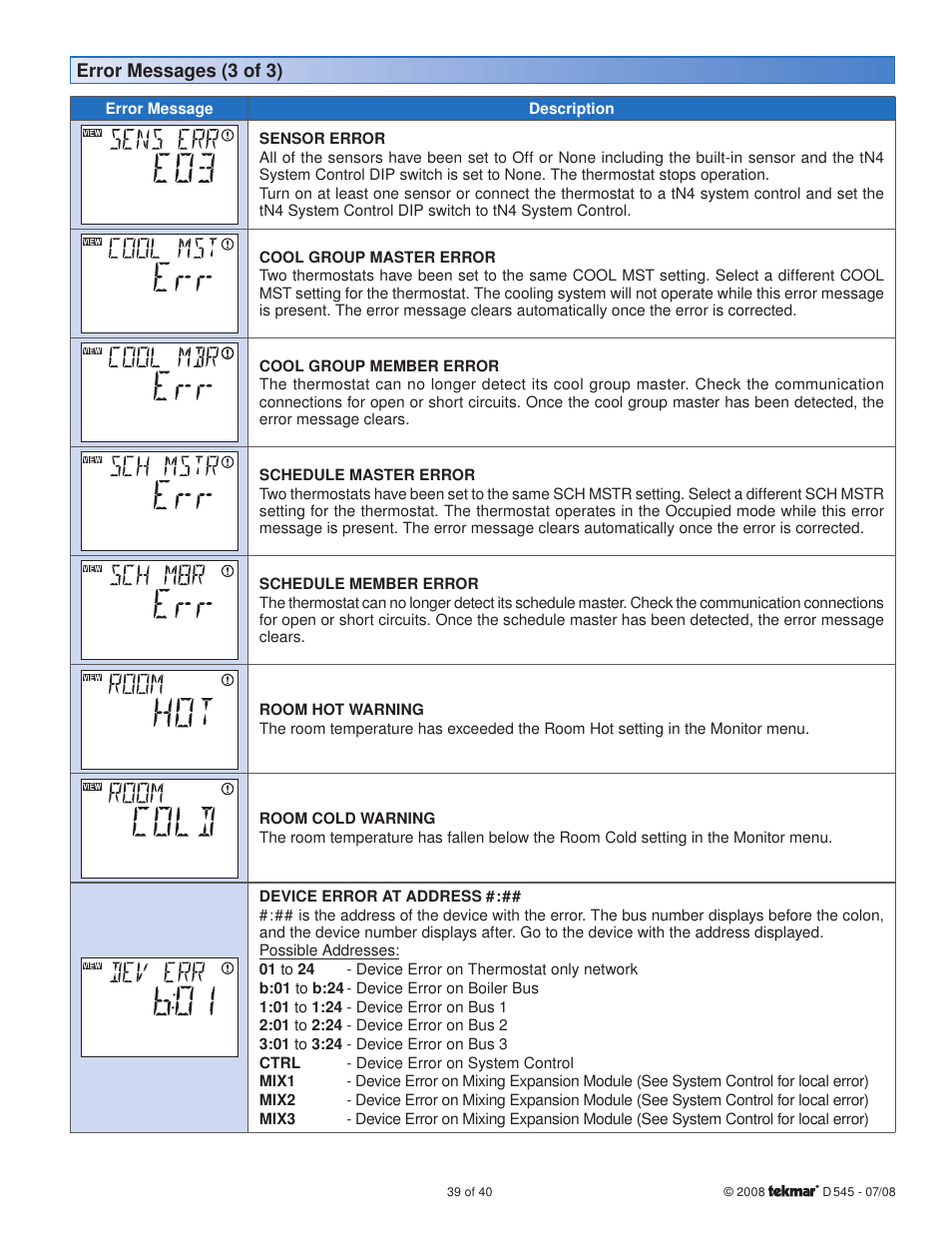 tekmar 545 Thermostat Installation User Manual | Page 39 / 40