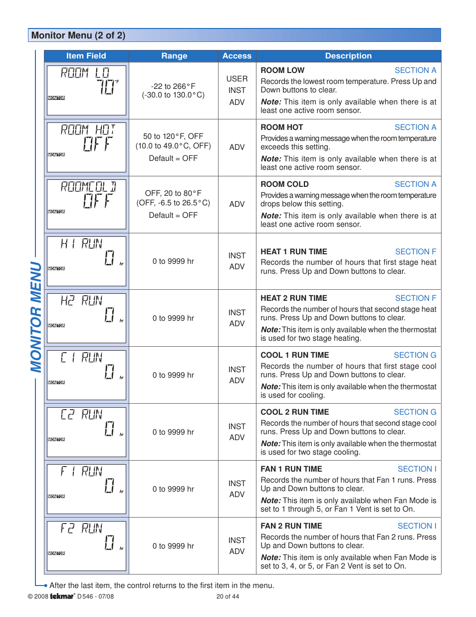 Monit or menu | tekmar 546 Thermostat Installation User Manual | Page 20 / 44