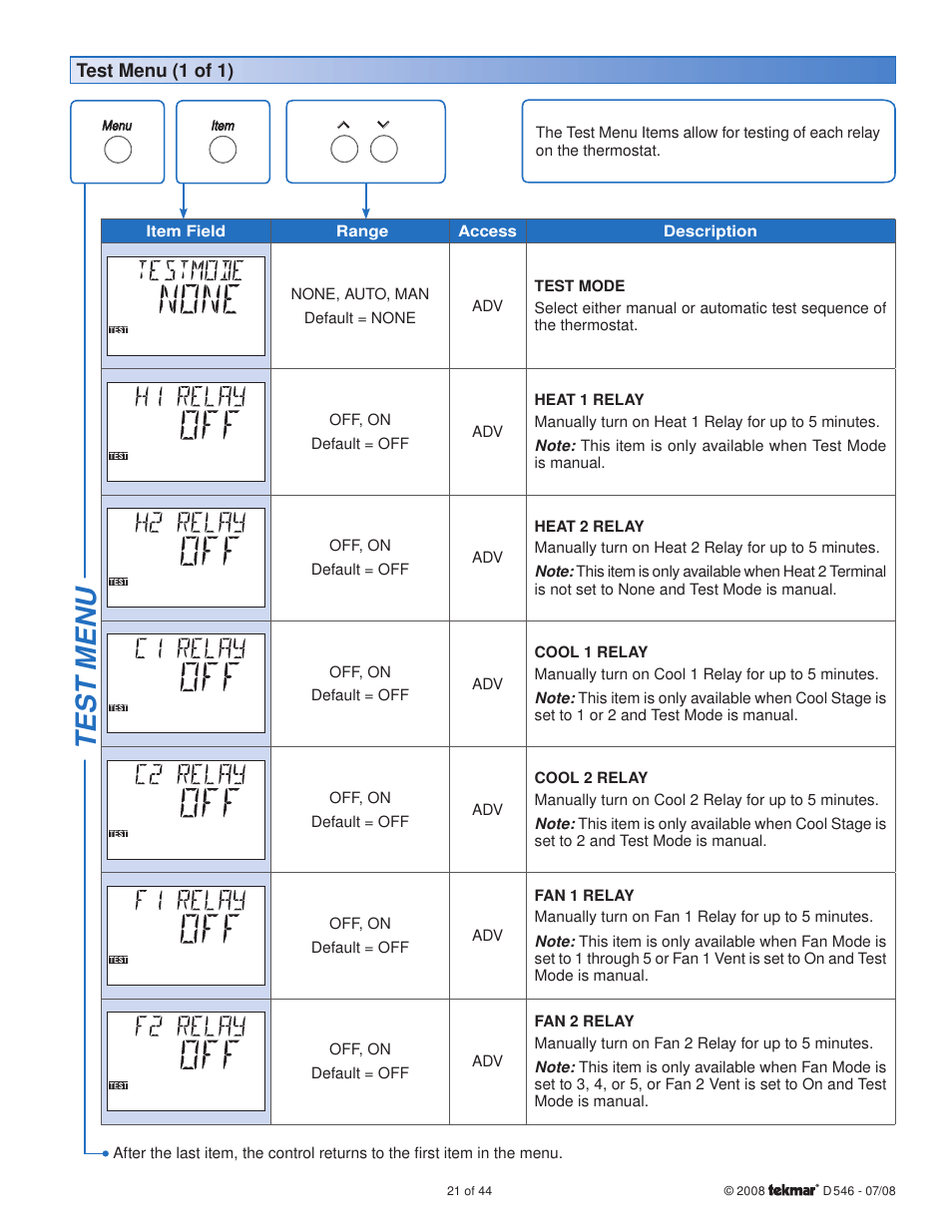 Tes t menu | tekmar 546 Thermostat Installation User Manual | Page 21 / 44