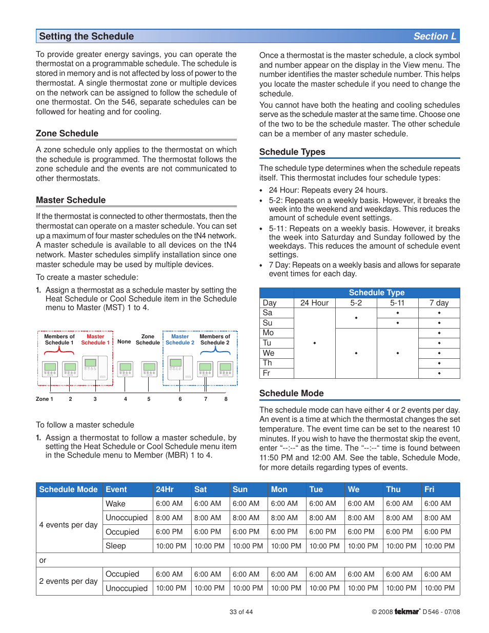 tekmar 546 Thermostat Installation User Manual | Page 33 / 44