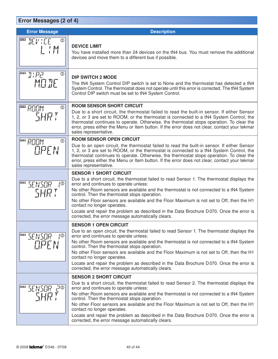 tekmar 546 Thermostat Installation User Manual | Page 40 / 44