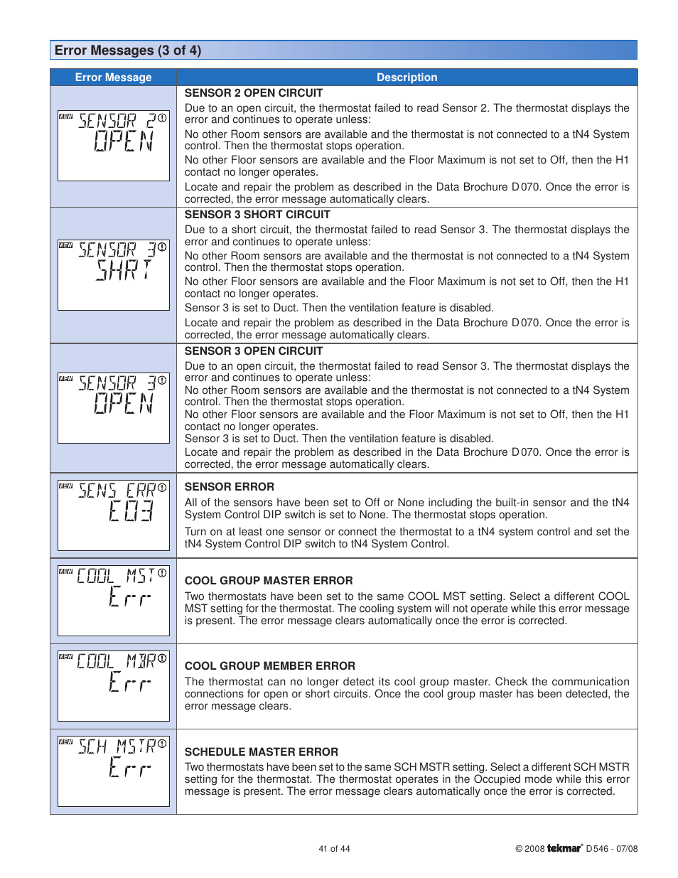 tekmar 546 Thermostat Installation User Manual | Page 41 / 44