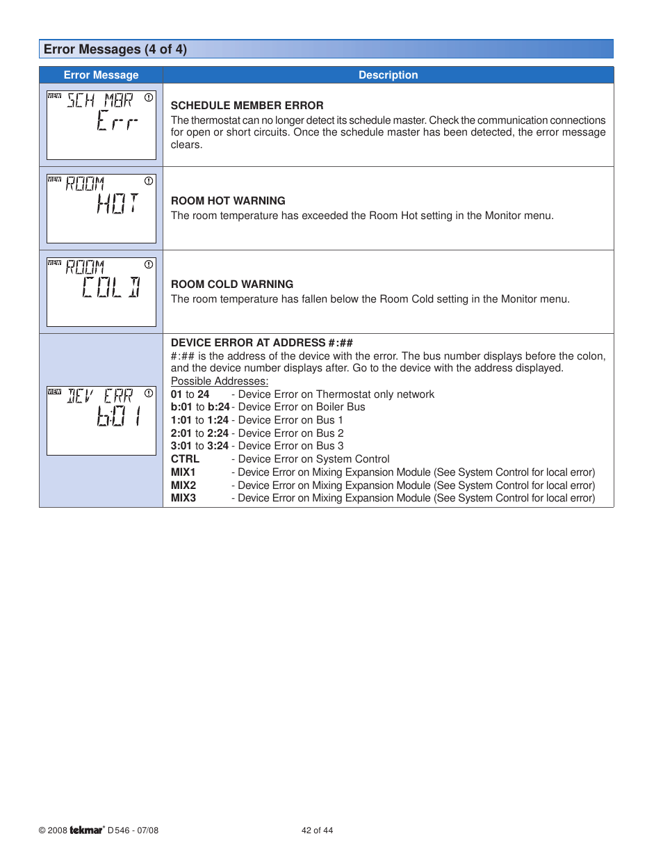 tekmar 546 Thermostat Installation User Manual | Page 42 / 44