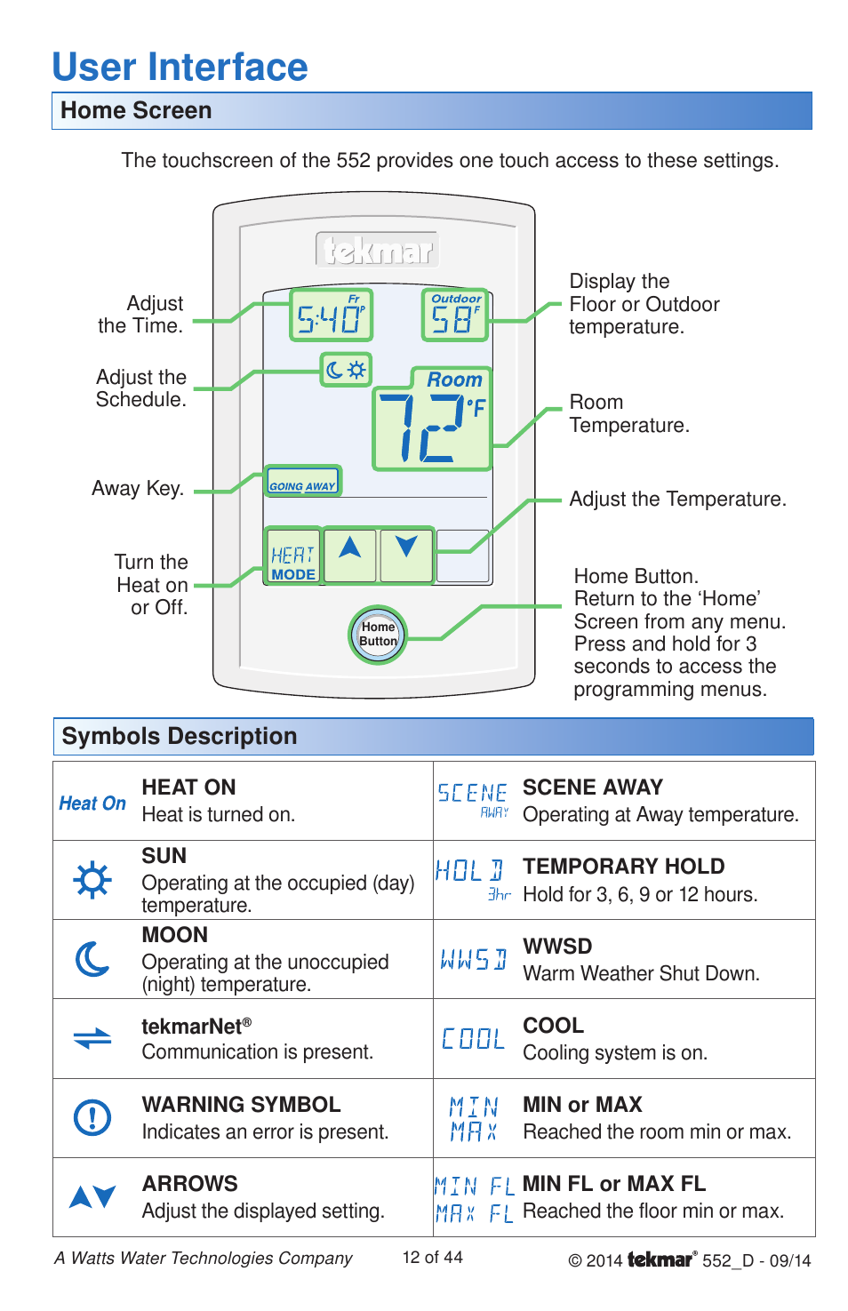 User interface | tekmar 552 Thermostat Installation User Manual | Page 12 / 44