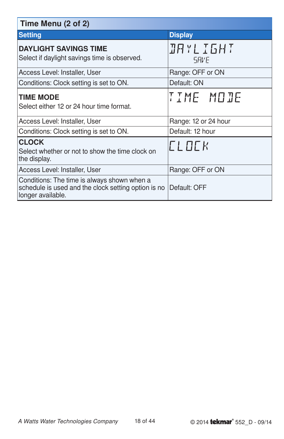 tekmar 552 Thermostat Installation User Manual | Page 18 / 44