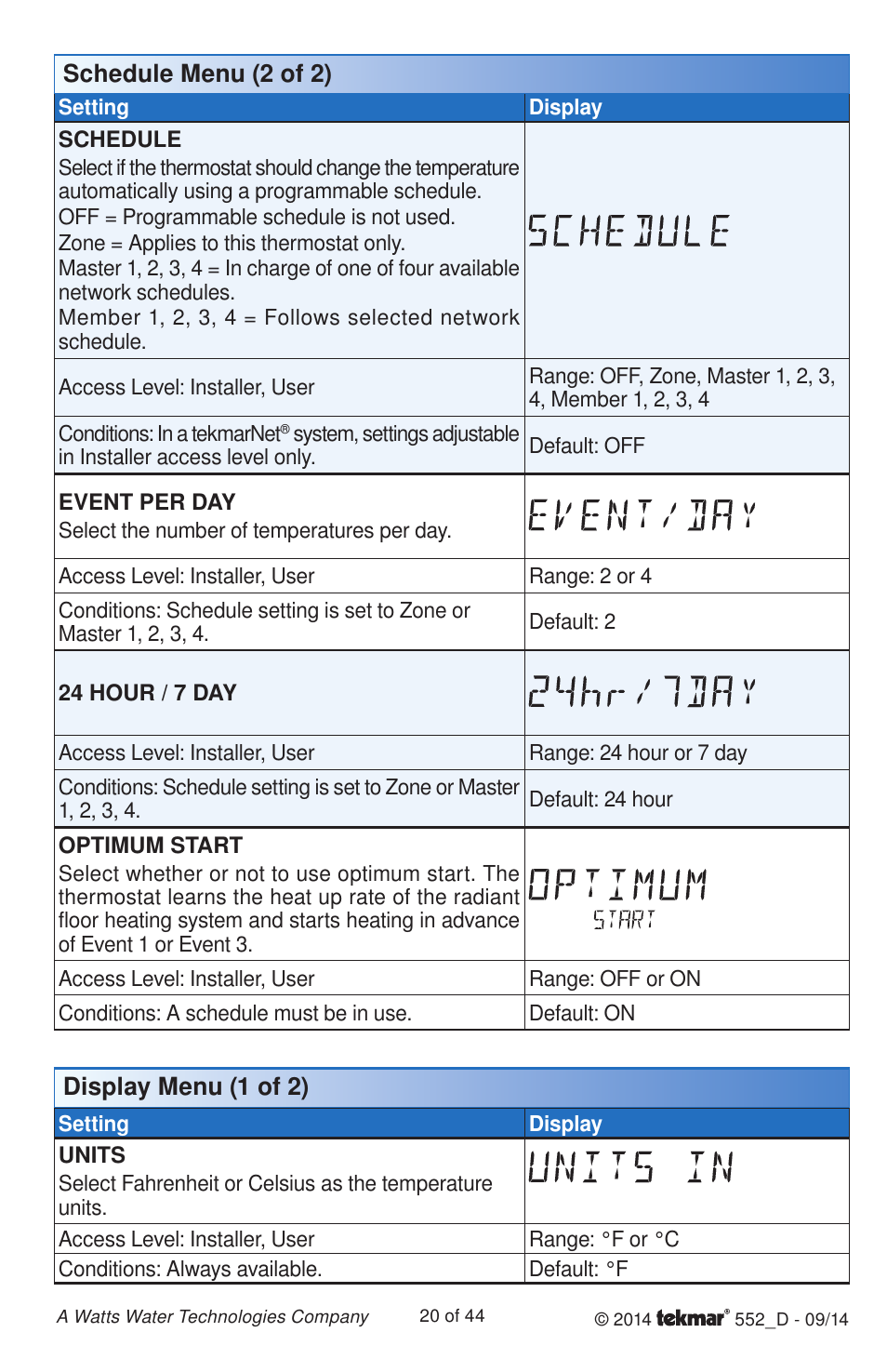 tekmar 552 Thermostat Installation User Manual | Page 20 / 44