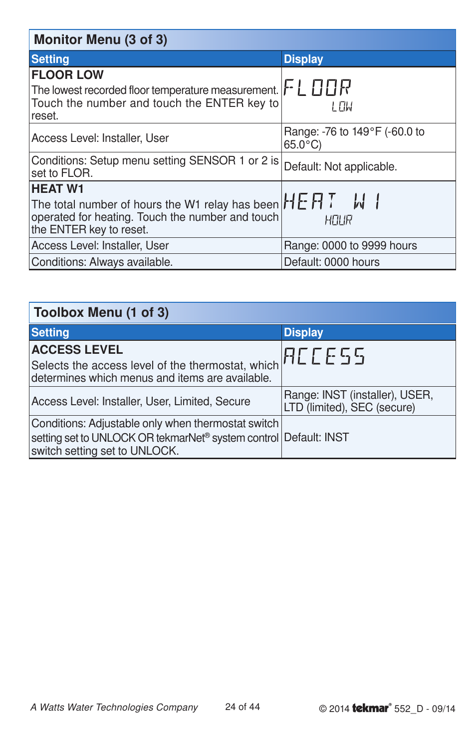 Monitor menu (3 of 3), Toolbox menu (1 of 3) | tekmar 552 Thermostat Installation User Manual | Page 24 / 44