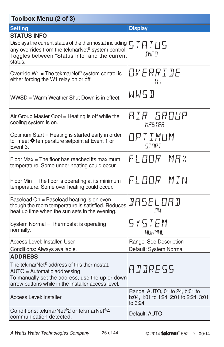Toolbox menu (2 of 3) | tekmar 552 Thermostat Installation User Manual | Page 25 / 44