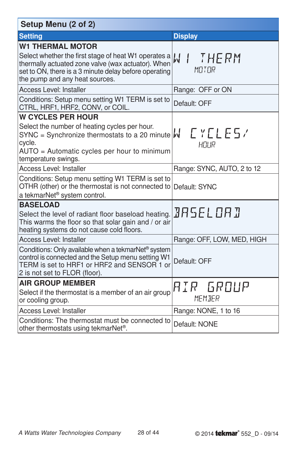 Setup menu (2 of 2) | tekmar 552 Thermostat Installation User Manual | Page 28 / 44