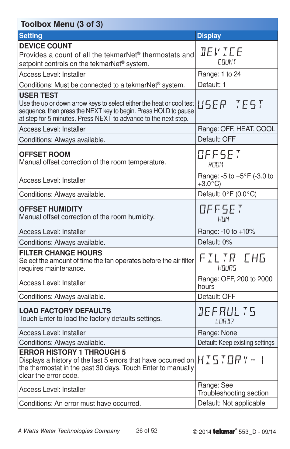 Toolbox menu (3 of 3) | tekmar 553 Thermostat Installation User Manual | Page 26 / 52