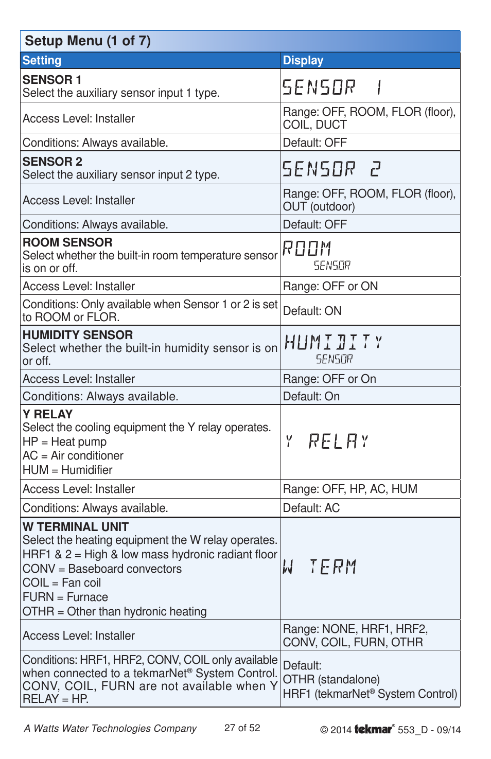 Setup menu (1 of 7) | tekmar 553 Thermostat Installation User Manual | Page 27 / 52