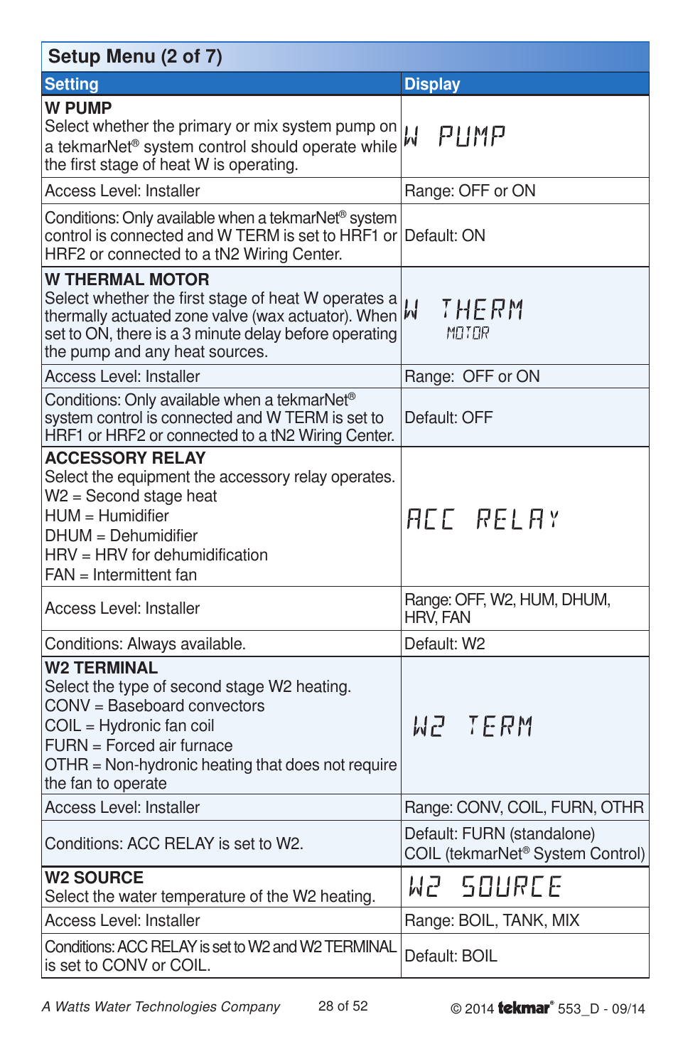 Setup menu (2 of 7) | tekmar 553 Thermostat Installation User Manual | Page 28 / 52