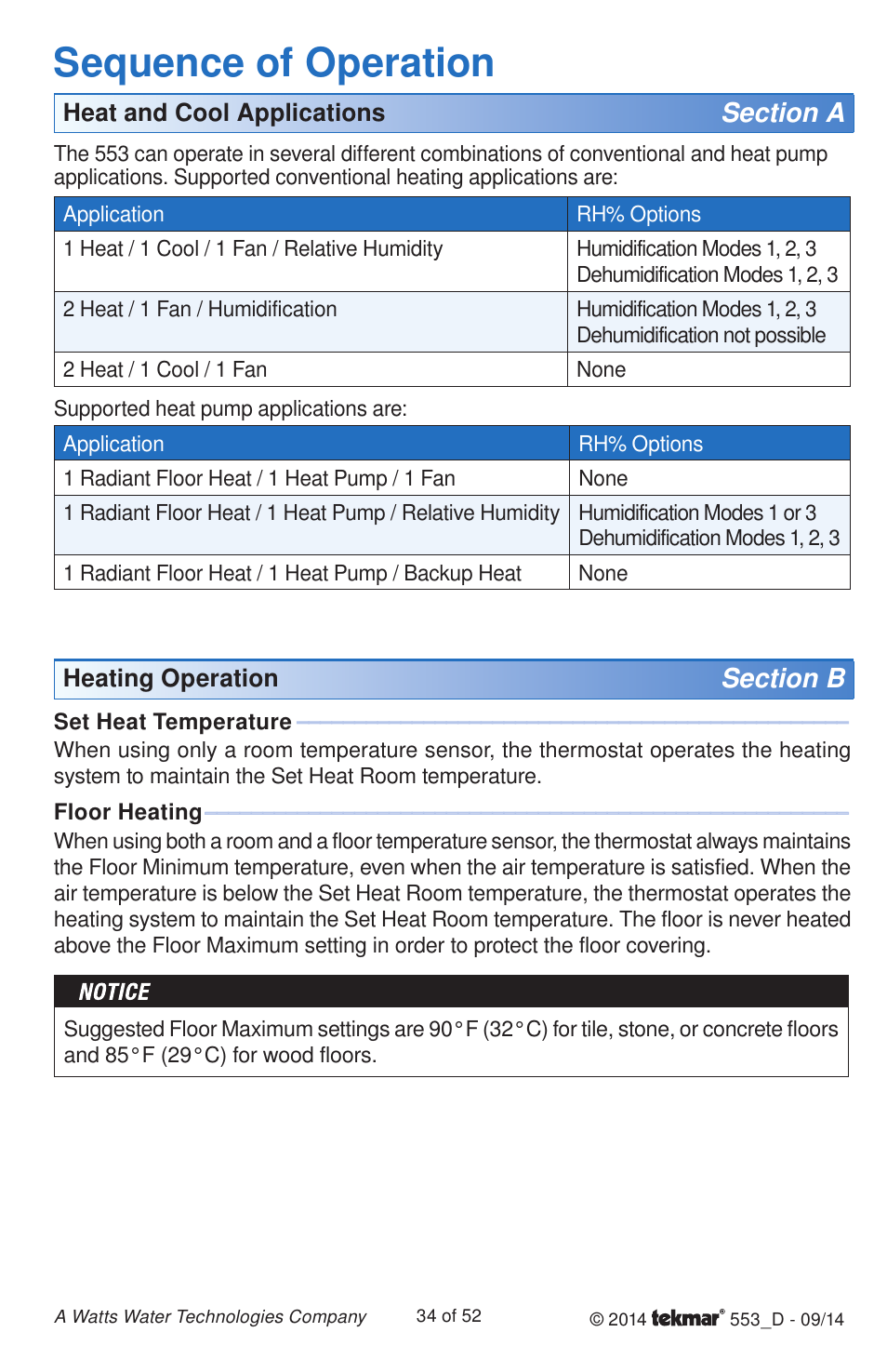 Sequence of operation | tekmar 553 Thermostat Installation User Manual | Page 34 / 52