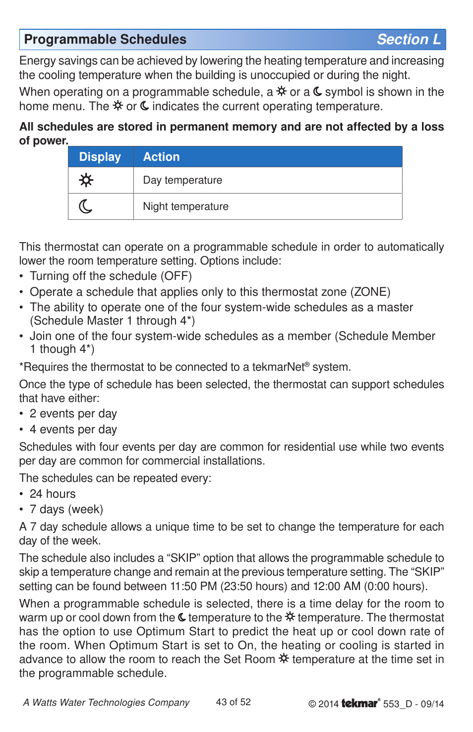 Programmable schedules | tekmar 553 Thermostat Installation User Manual | Page 43 / 52