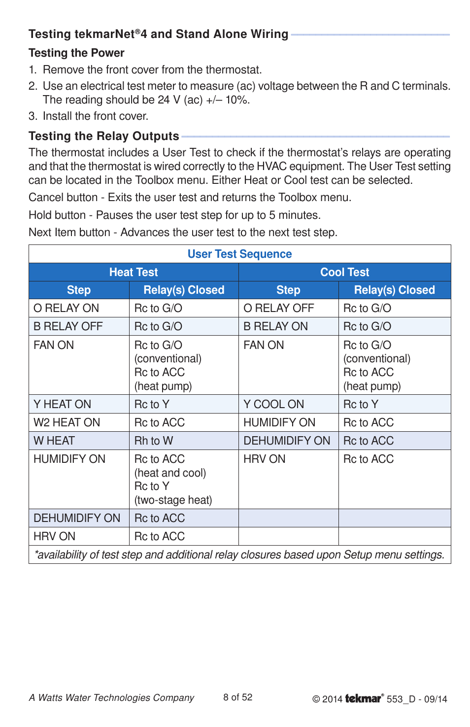 tekmar 553 Thermostat Installation User Manual | Page 8 / 52