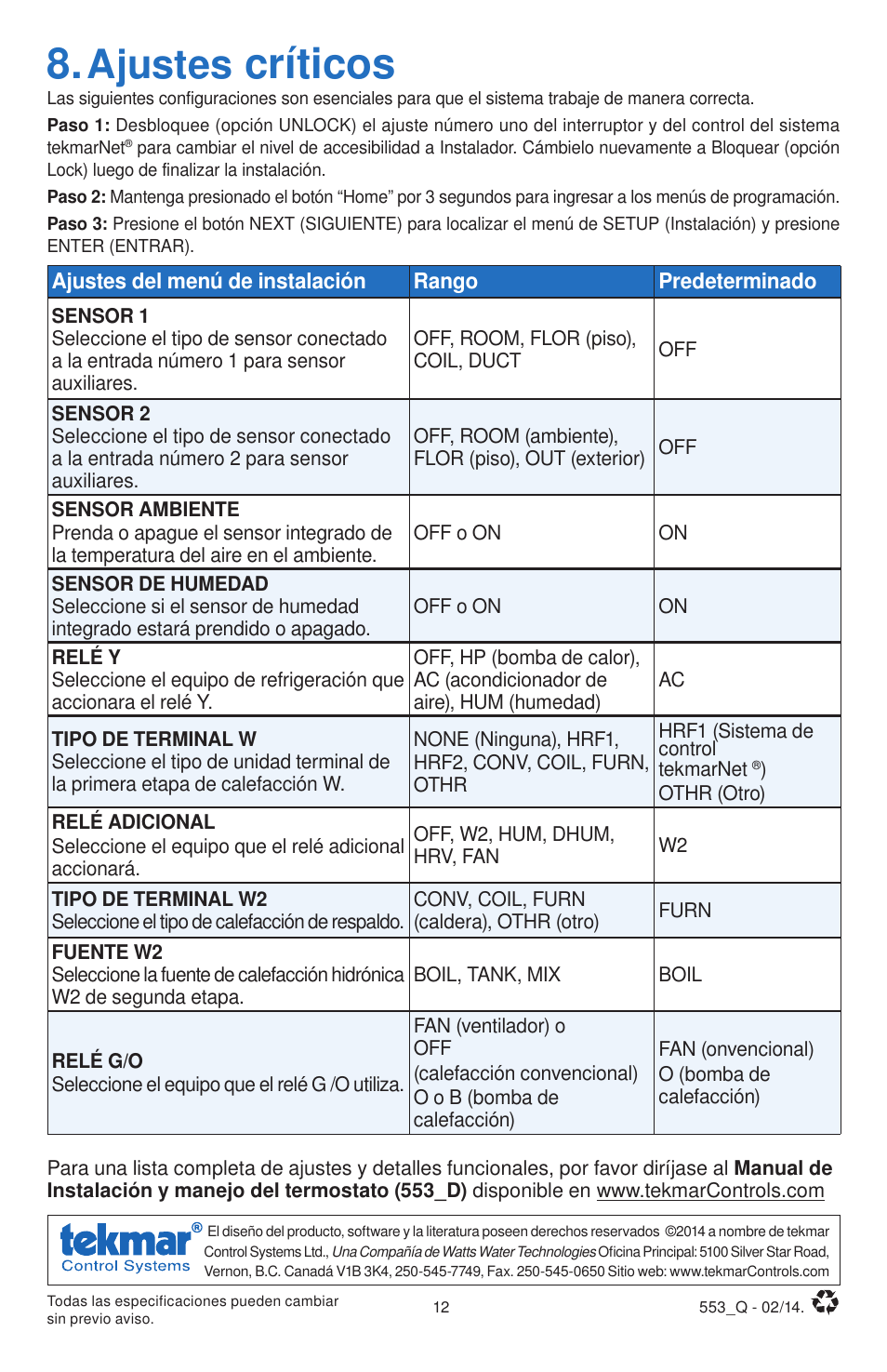 Críticos, Ajustes | tekmar 553 Thermostat Quick Start User Manual | Page 12 / 12