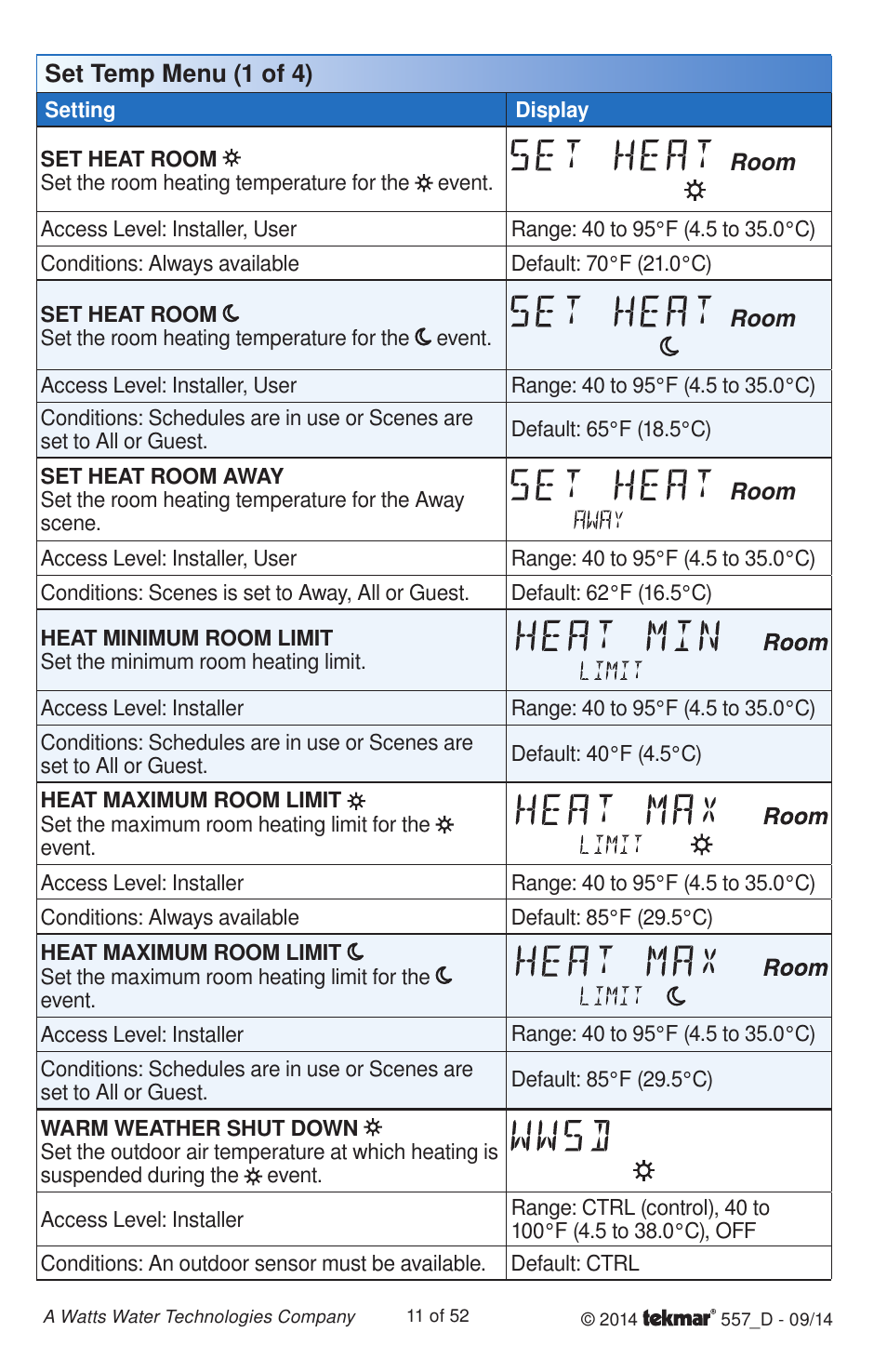 tekmar 557 Thermostat Installation User Manual | Page 11 / 52