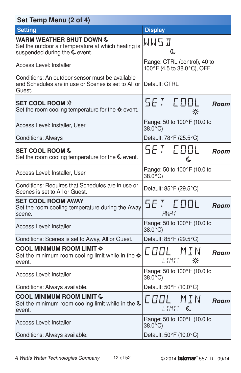 tekmar 557 Thermostat Installation User Manual | Page 12 / 52