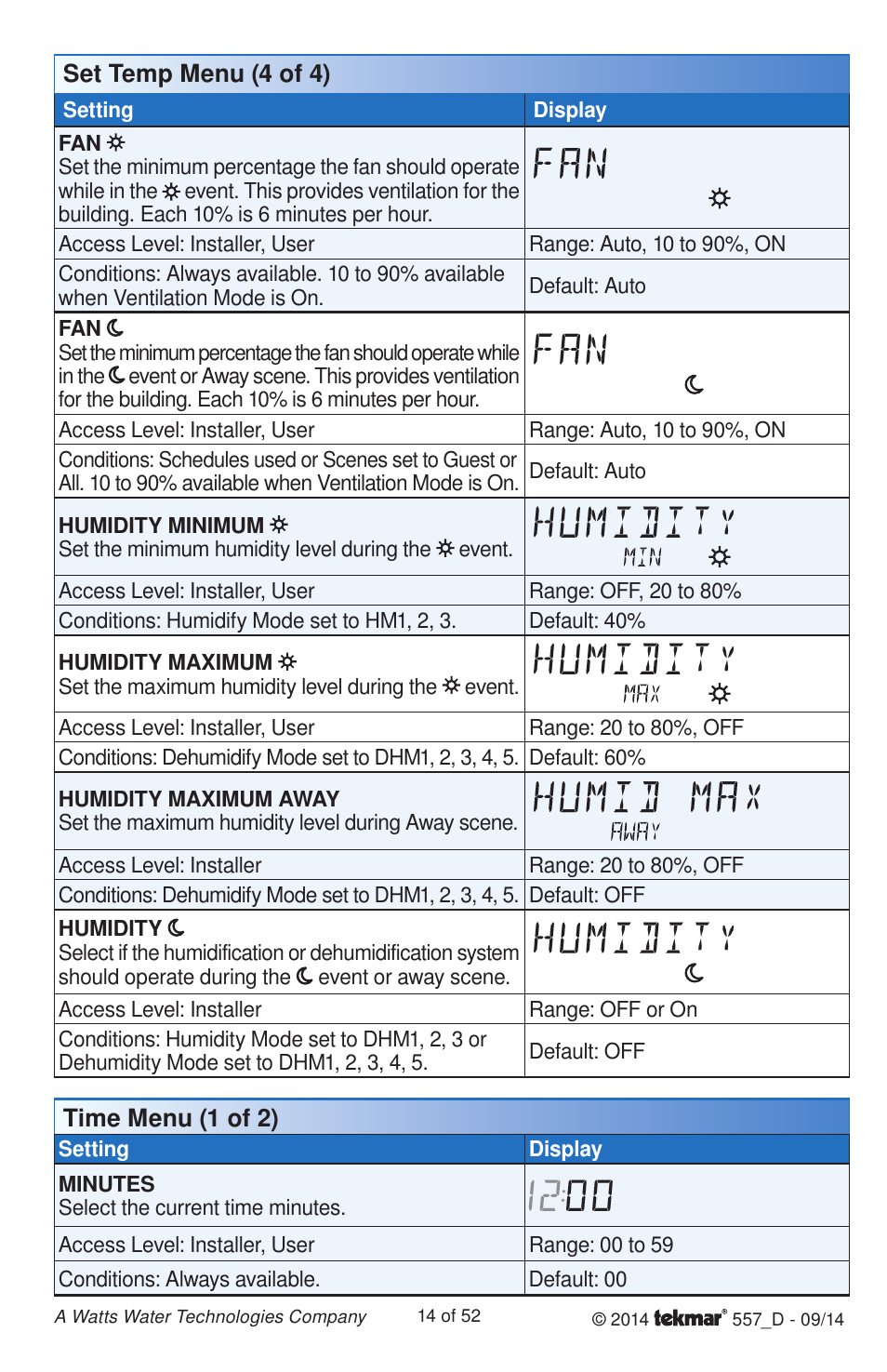 tekmar 557 Thermostat Installation User Manual | Page 14 / 52