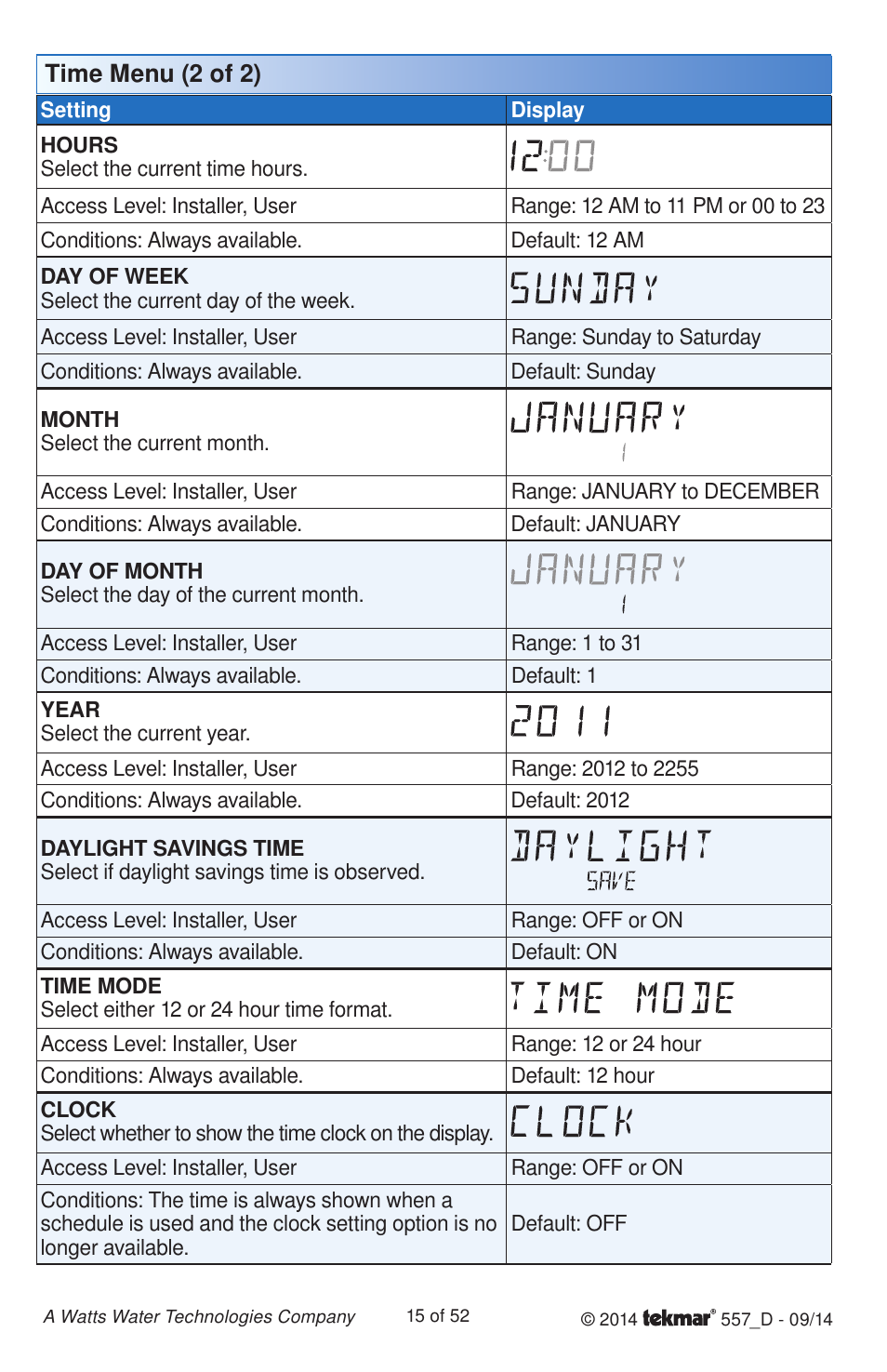tekmar 557 Thermostat Installation User Manual | Page 15 / 52