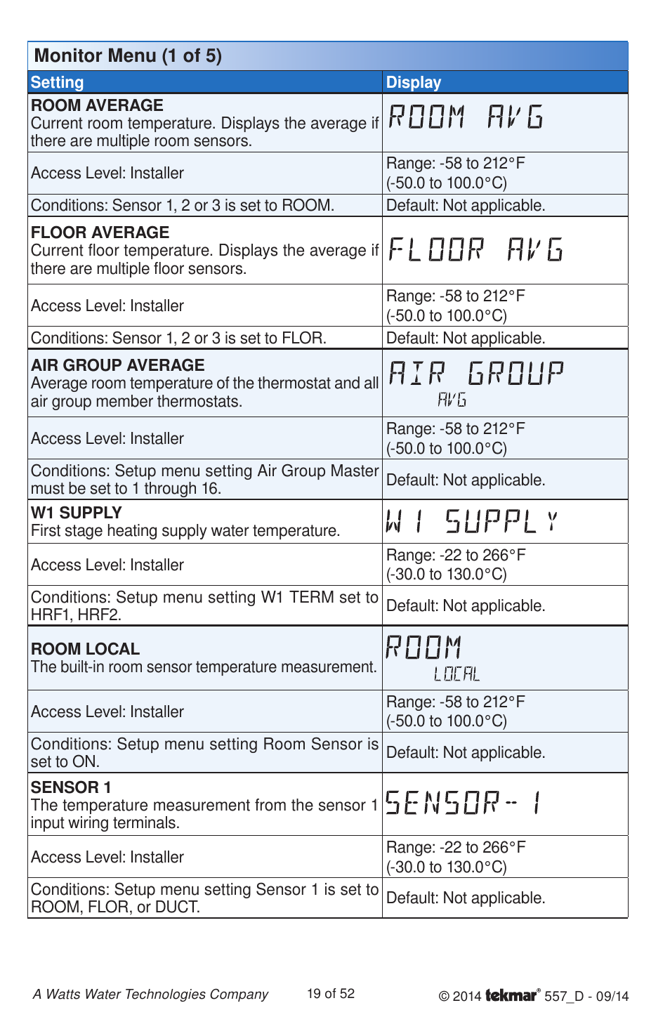 tekmar 557 Thermostat Installation User Manual | Page 19 / 52