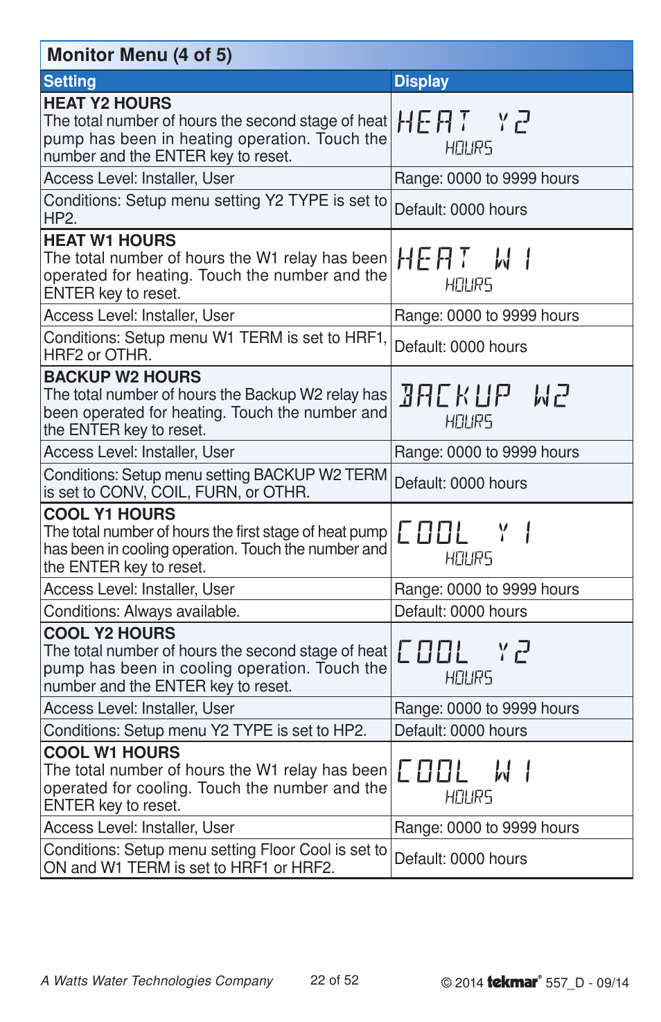 tekmar 557 Thermostat Installation User Manual | Page 22 / 52