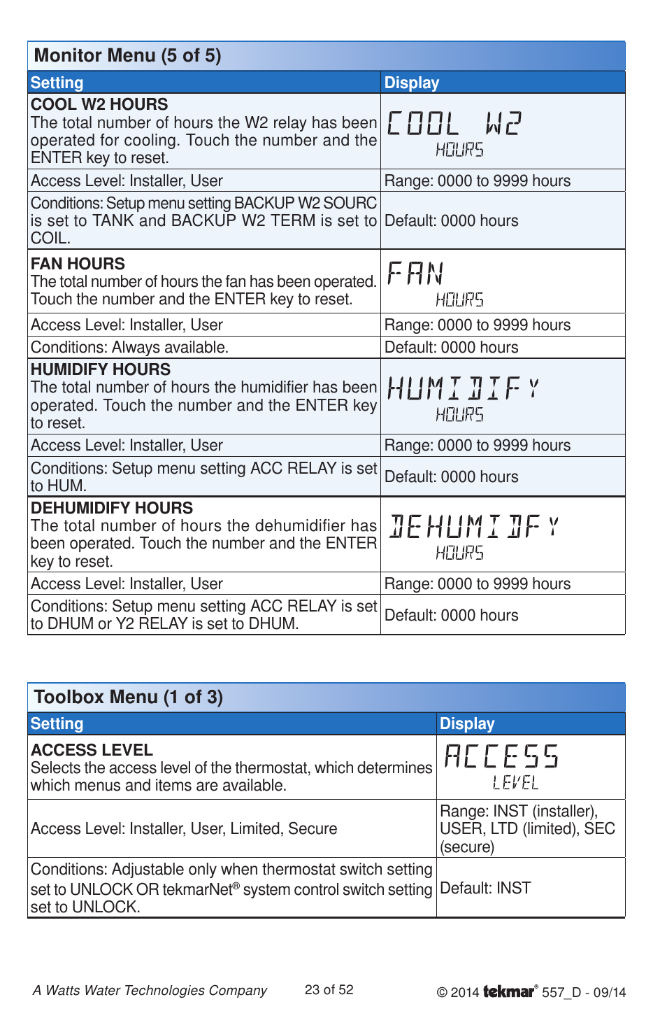 Monitor menu (5 of 5), Toolbox menu (1 of 3) | tekmar 557 Thermostat Installation User Manual | Page 23 / 52