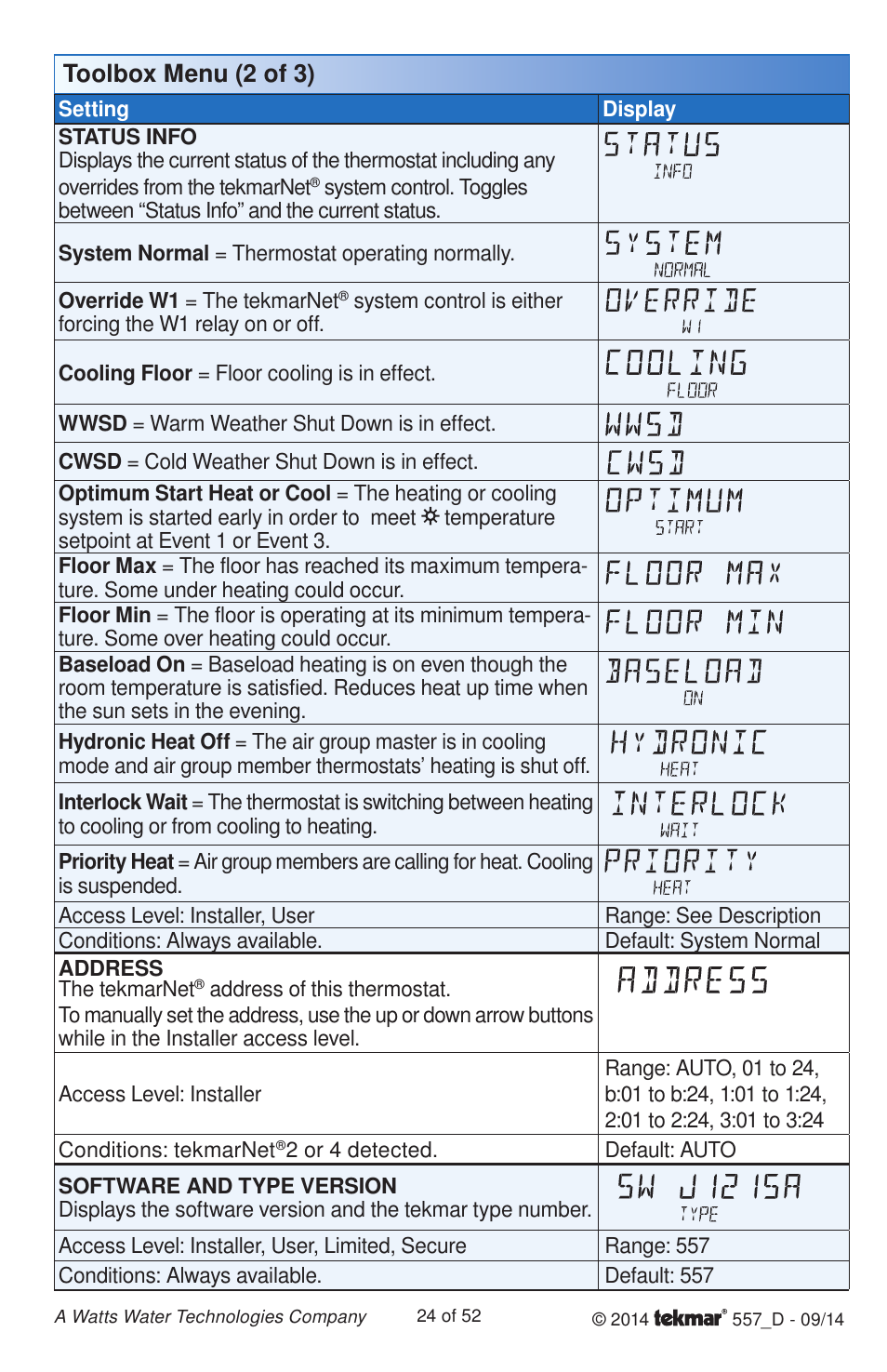 Toolbox menu (2 of 3) | tekmar 557 Thermostat Installation User Manual | Page 24 / 52