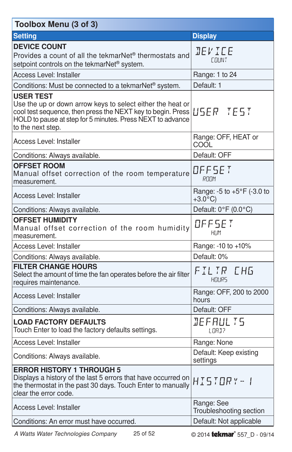 Toolbox menu (3 of 3) | tekmar 557 Thermostat Installation User Manual | Page 25 / 52