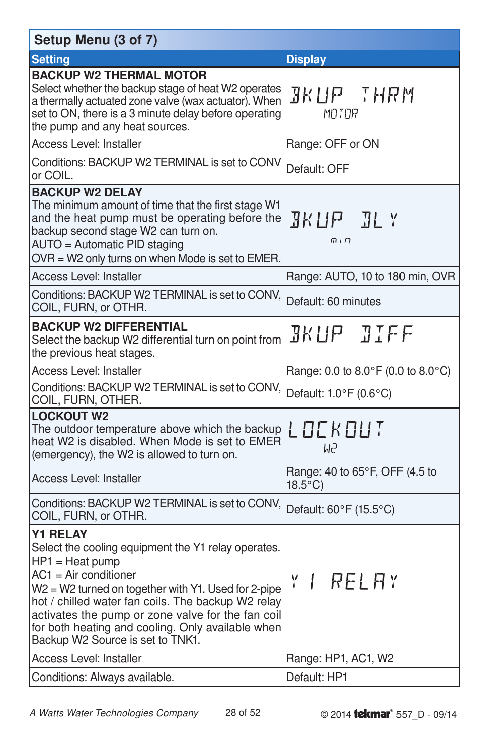 Setup menu (3 of 7) | tekmar 557 Thermostat Installation User Manual | Page 28 / 52