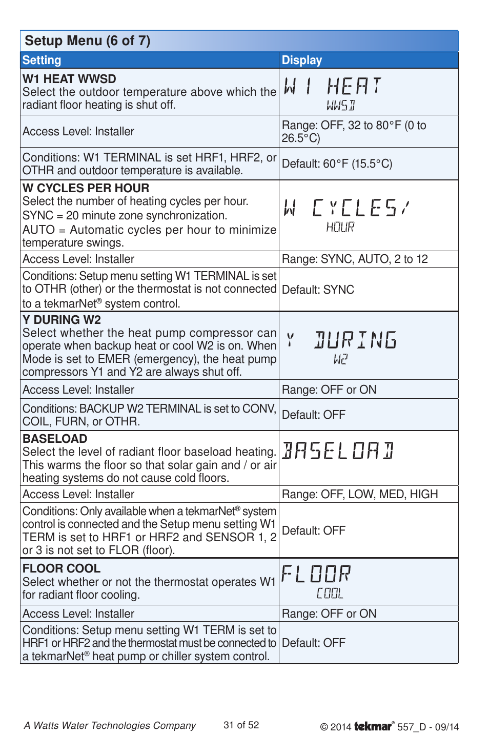 Setup menu (6 of 7) | tekmar 557 Thermostat Installation User Manual | Page 31 / 52