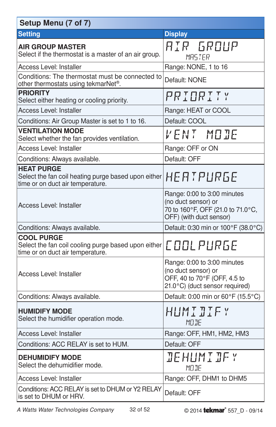 Setup menu (7 of 7) | tekmar 557 Thermostat Installation User Manual | Page 32 / 52