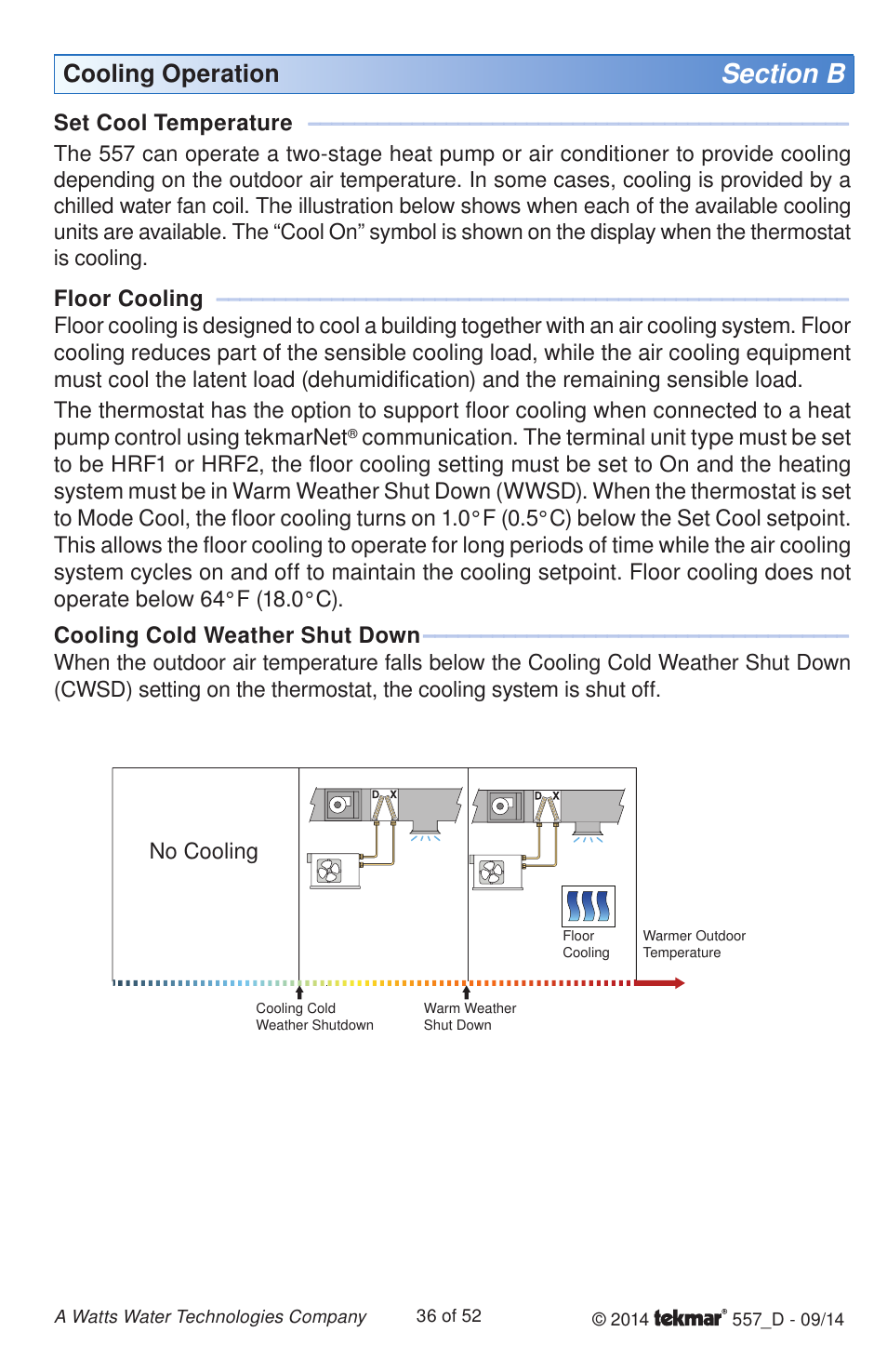 Cooling operation | tekmar 557 Thermostat Installation User Manual | Page 36 / 52