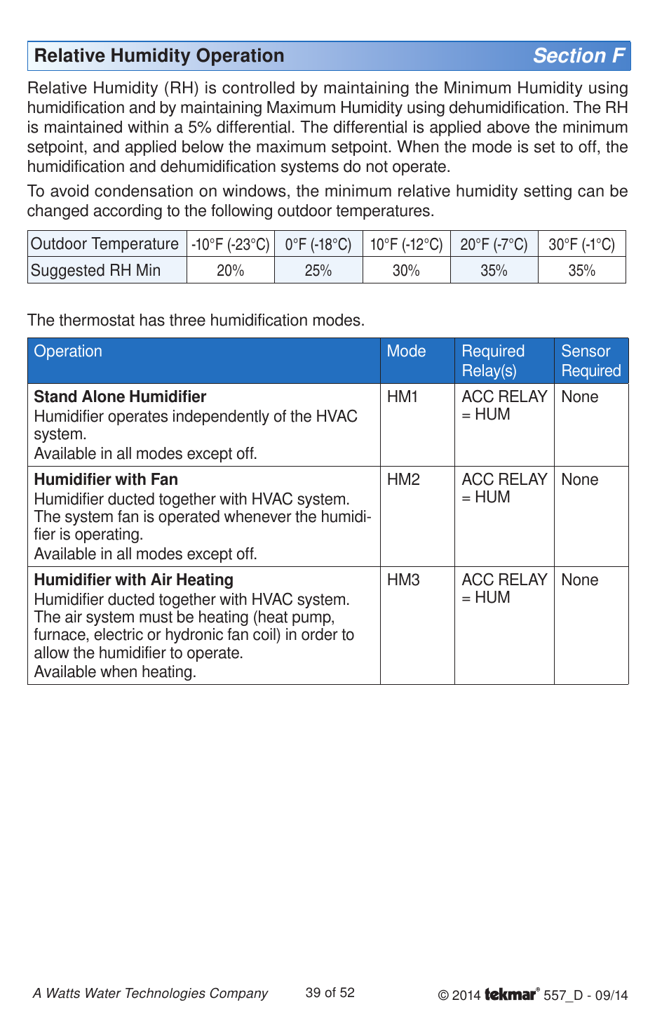 tekmar 557 Thermostat Installation User Manual | Page 39 / 52
