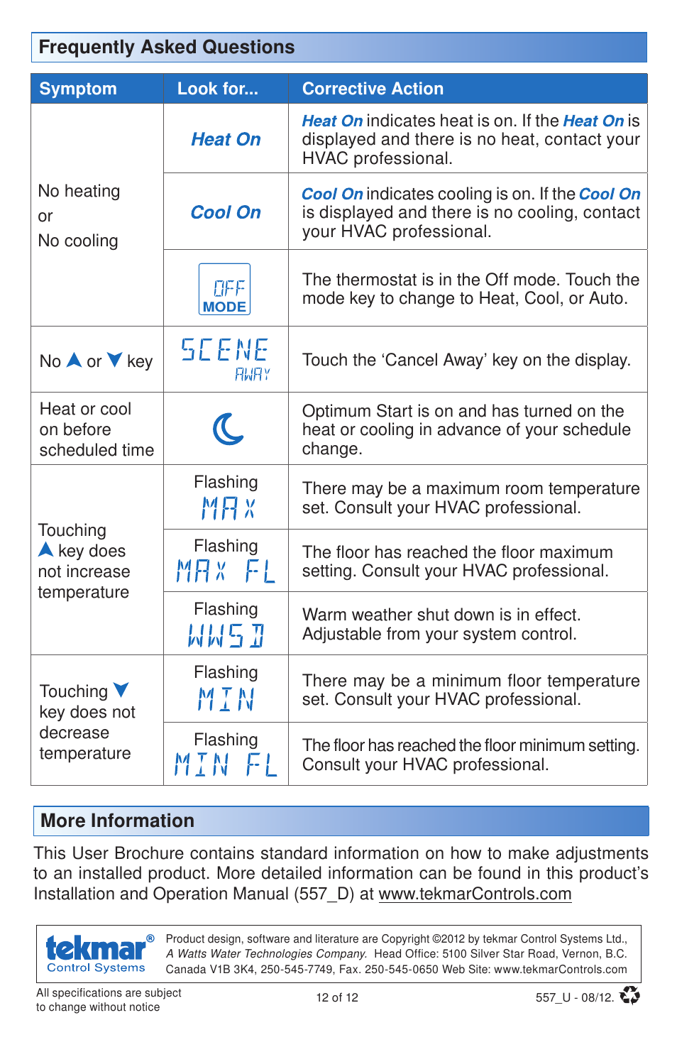 tekmar 557 Thermostat User Manuals User Manual | Page 12 / 12
