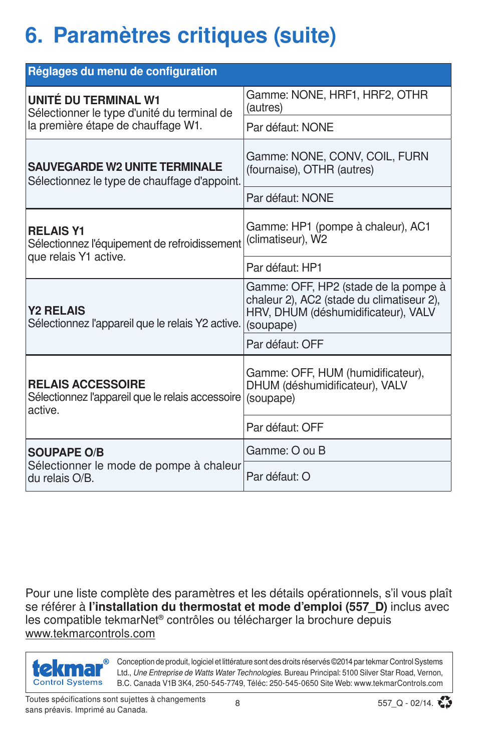 Paramètres critiques (suite) | tekmar 557 Thermostat Quick Start User Manual | Page 8 / 12