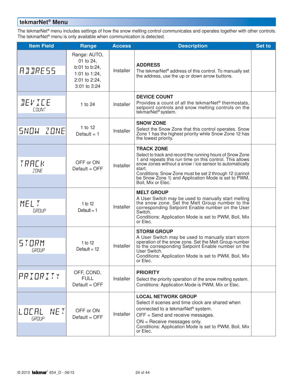 Tekmarnet, Menu | tekmar 654 Snow Melting Control Installation User Manual | Page 24 / 44