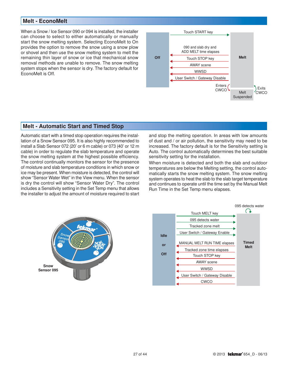 Melt - automatic start and timed stop, Melt - economelt | tekmar 654 Snow Melting Control Installation User Manual | Page 27 / 44