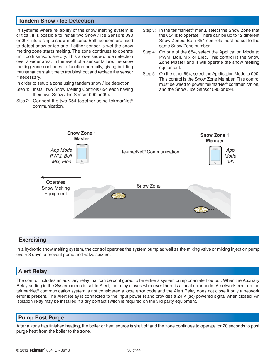 Tandem snow / ice detection, Pump post purge alert relay, Exercising | tekmar 654 Snow Melting Control Installation User Manual | Page 36 / 44