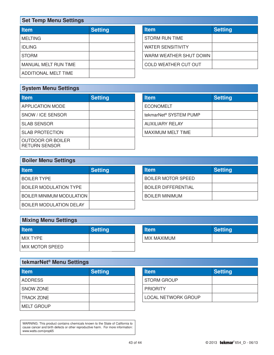 tekmar 654 Snow Melting Control Installation User Manual | Page 43 / 44