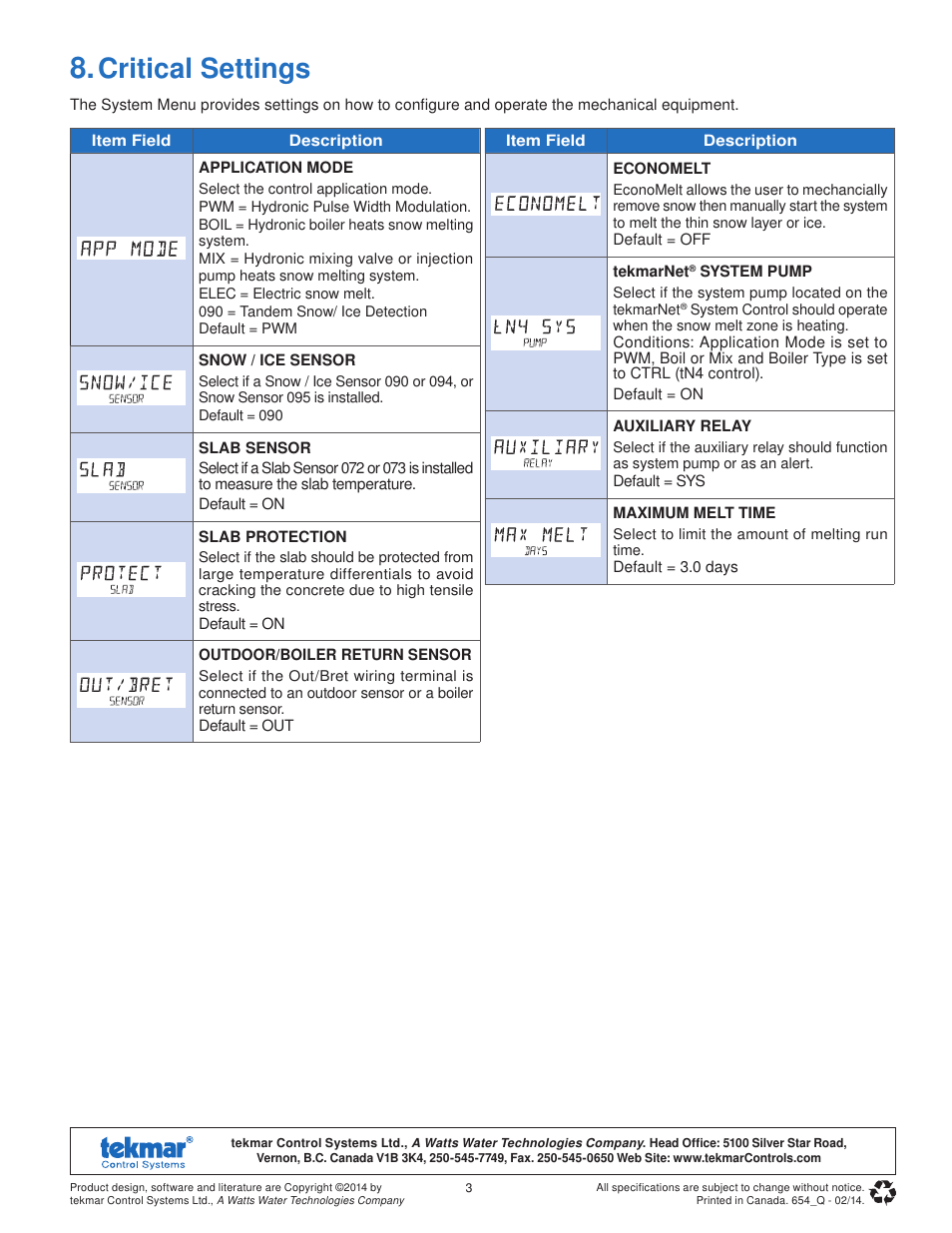 Critical settings | tekmar 654 Snow Melting Control Quick Start User Manual | Page 3 / 8