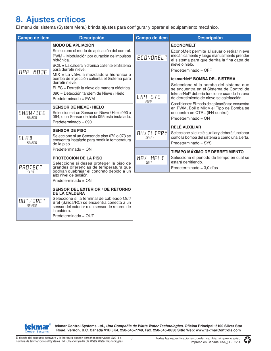 Ajustes críticos | tekmar 654 Snow Melting Control Quick Start User Manual | Page 8 / 8