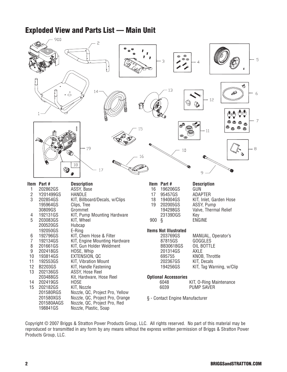 Exploded view and parts list — main unit | Briggs & Stratton 20275 User Manual | Page 2 / 3
