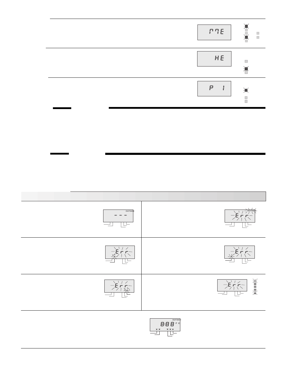 Error messages, Step eight, Step nine | 090 centre sensor failure, Outdoor sensor - open circuit, Outdoor sensor - short circuit, 090 heater shorted, 090 heater failure, 090 water detector failure, 090 edge sensor failure | tekmar 661 Snow Detector & Melting Control User Manual | Page 7 / 9