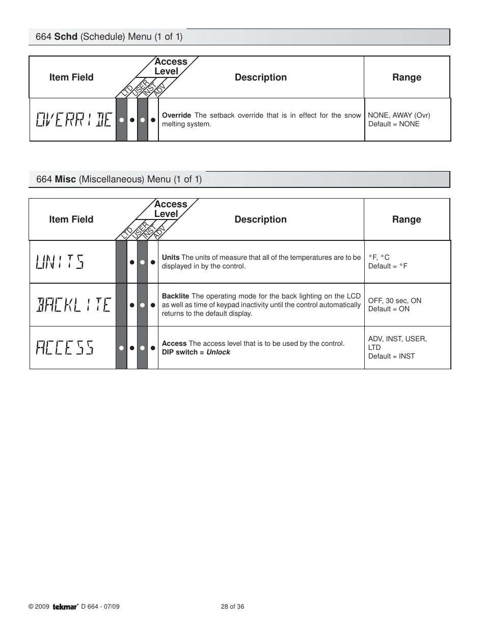 tekmar 664 Snow Detector & Melting Control Installation User Manual | Page 28 / 36