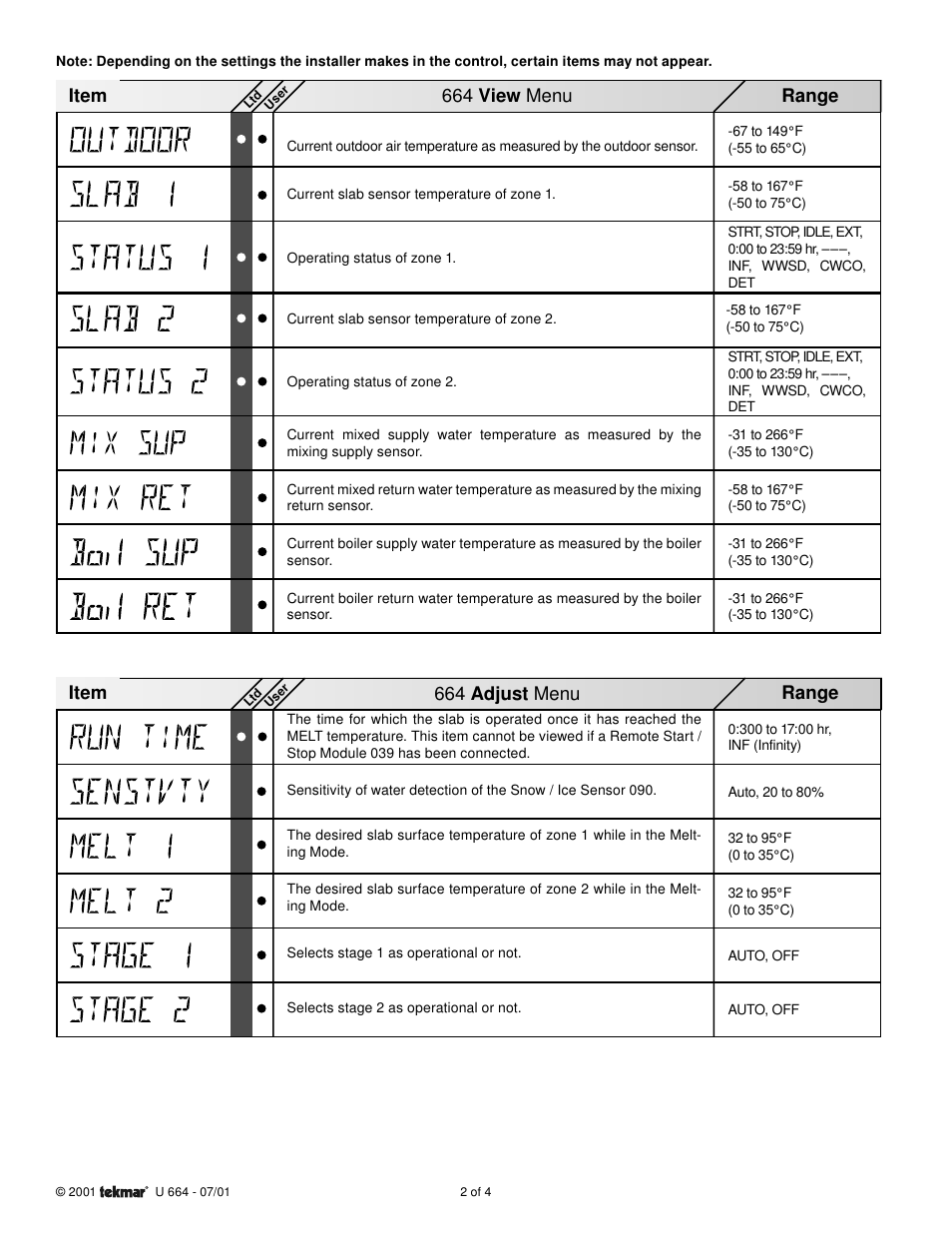 Item range, 664 view menu, 664 adjust menu | tekmar 664 Snow Detector & Melting Control User Manuals User Manual | Page 2 / 4